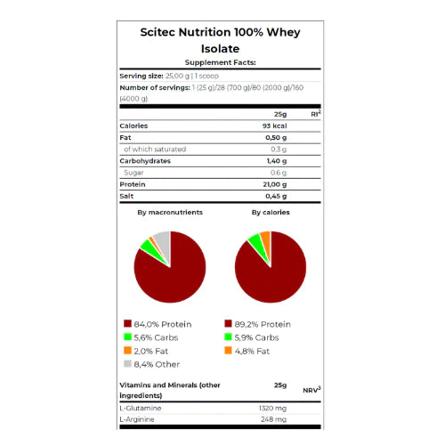 Proteína 100% Whey Isolate Scitec 2.000 Grs / Chocolate