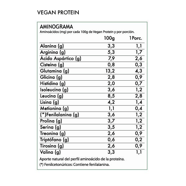 Vegan Protein Revitta Vainilla 2.2 lbs