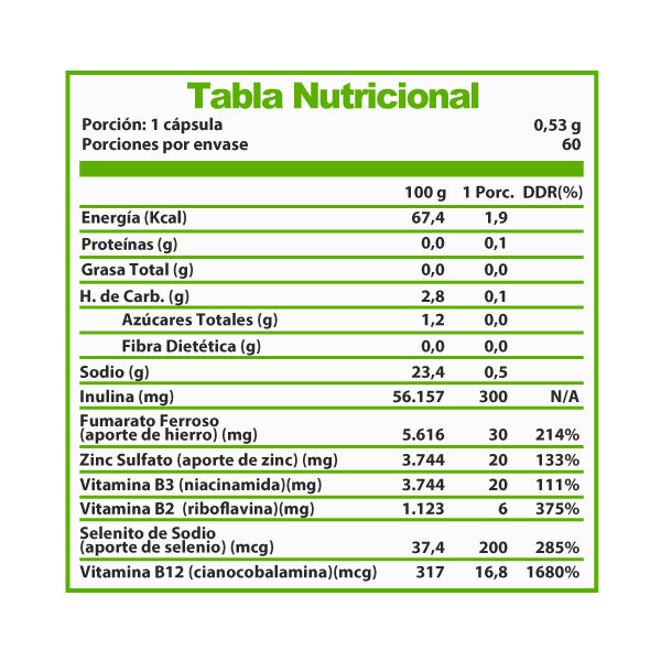 MultiVegan B-Complex B12