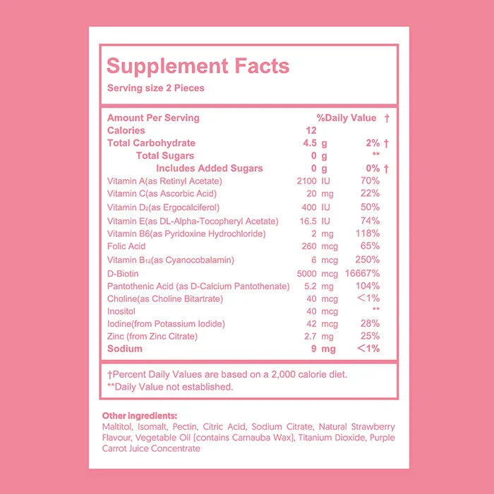 Great Gummys Hair Biotin
