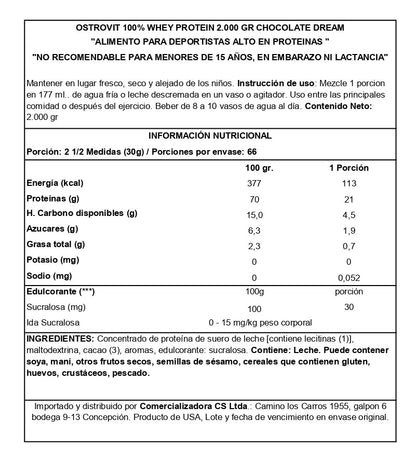 Ostrovit 100% Whey Protein Chocolate Dream 66 serv