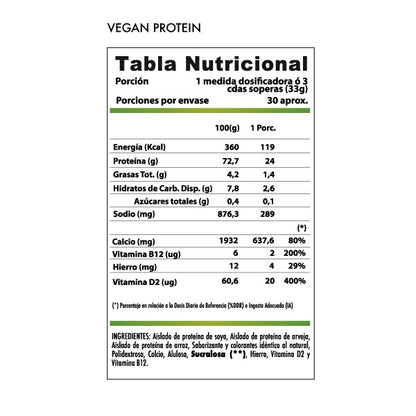 Vegan Protein Revitta Chocolate