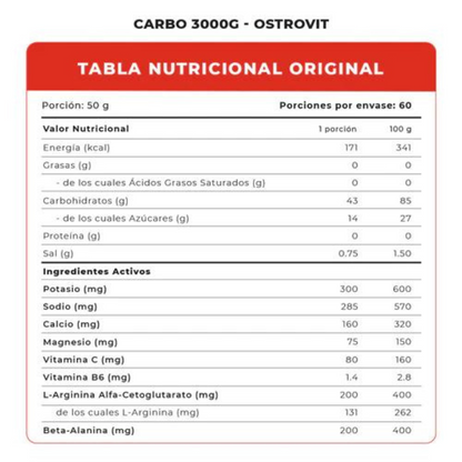 Carbo 3000 Gr Lemon OstroVit